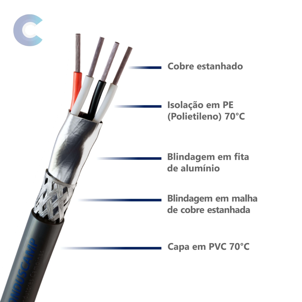 Cabo Afs Px Awg Blindagem Preto Conduscamp