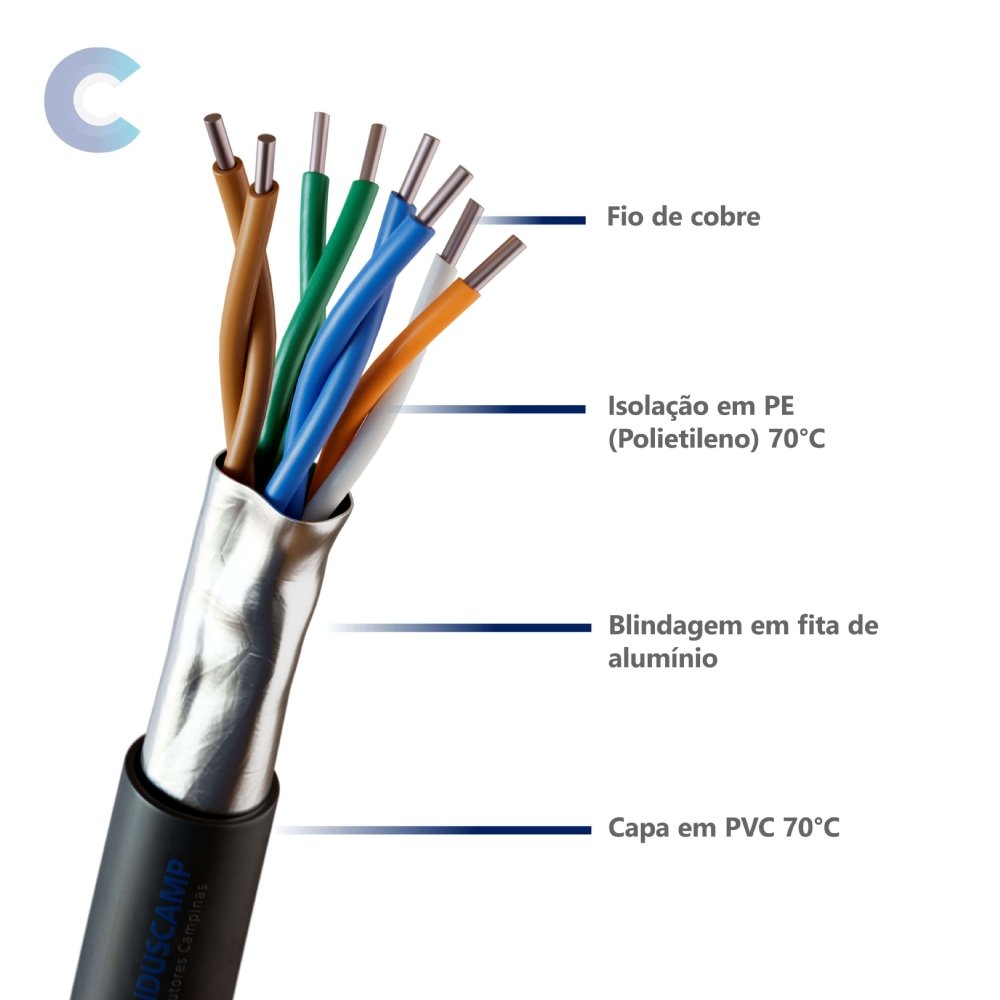 Cabo Ethernet LAN Cat 5e com conectores RJ45 - Tecido Seda RZ04 ZigZag Preto